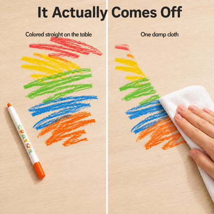 SilkyStix Crayons